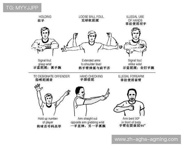 足球裁判手势规范对CBA裁判表达方式的借鉴与启示